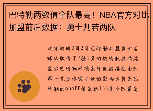 巴特勒两数值全队最高！NBA官方对比加盟前后数据：勇士判若两队